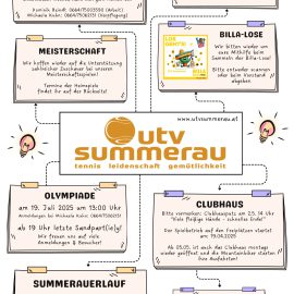 Aussendung 04/2025