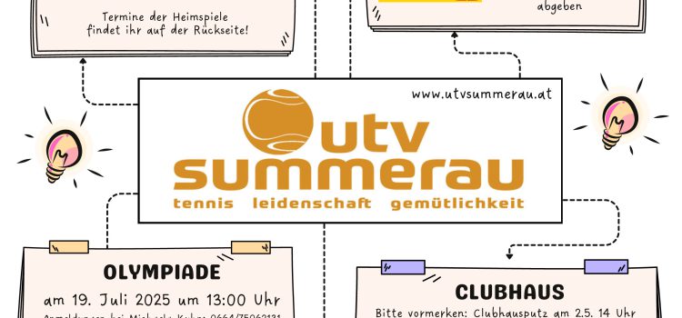 Aussendung 04/2025